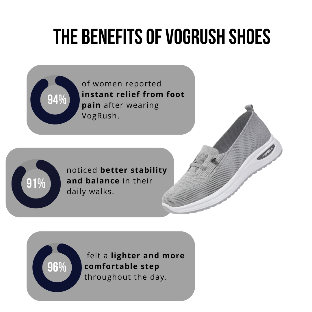 VogRush — Orthopädische Damen-Sneaker 