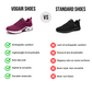 VogAir – Lightweight sneakers with orthopedic sole 