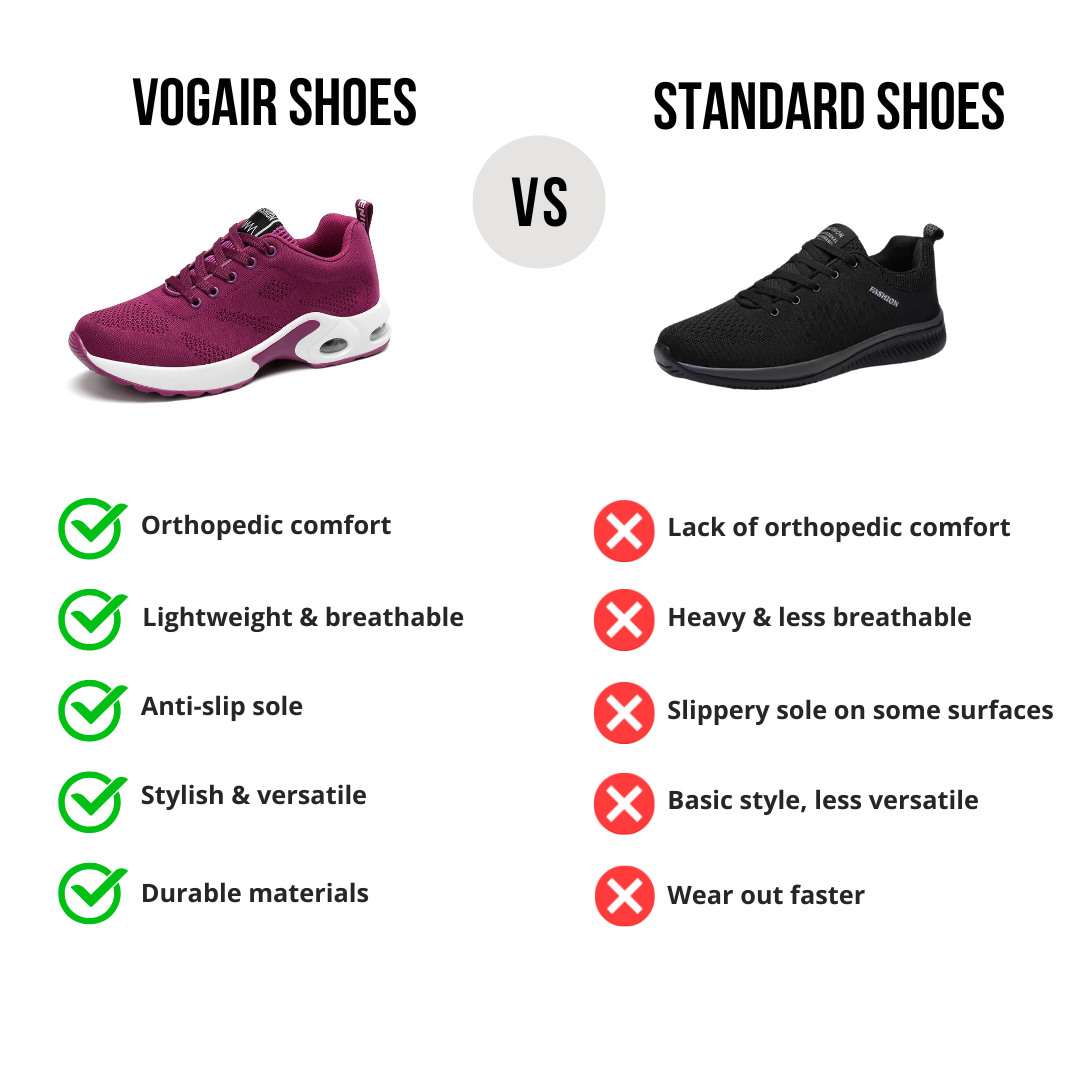 VogAir – Lightweight sneakers with orthopedic sole 