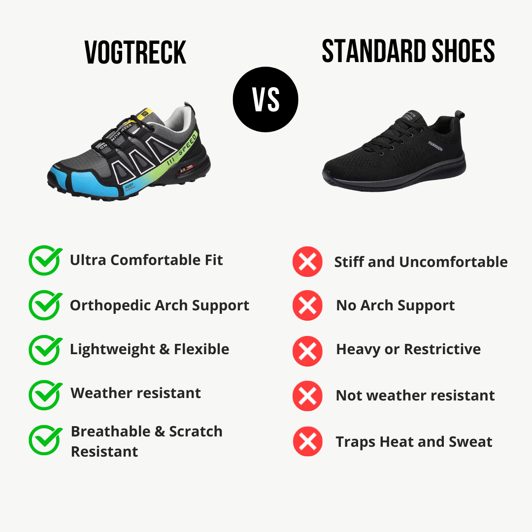 VogTreck - Vielseitige Wanderschuhe für alle Jahreszeiten 